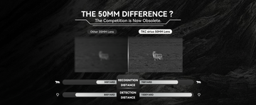 35mm vs 50mm Thermal Scope: Which Lens Size Is Right for You?